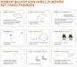 Preview: LEDVANCE Aufbaurahmen für PANEL 625 SURFACE MOUNT KIT H50