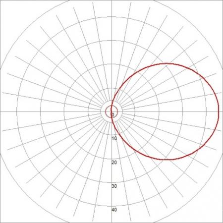 SLV 229081 BULAN GRID maritime Außenwandleuchte IP44 rund weiß