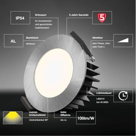 Aktion: Nur noch angezeigter Bestand verfügbar - Runder LED Deckeneinbaustrahler Chrom dimmbar mit veränderbarer Farbtemperatur IP54 Badezimmerstrahler 220-240V/AC 10W EVN