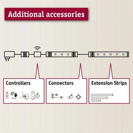 Basisset 1,5m Paulmann 78865 MaxLED 250 LED Strip Smart Home Zigbee RGBW 9W