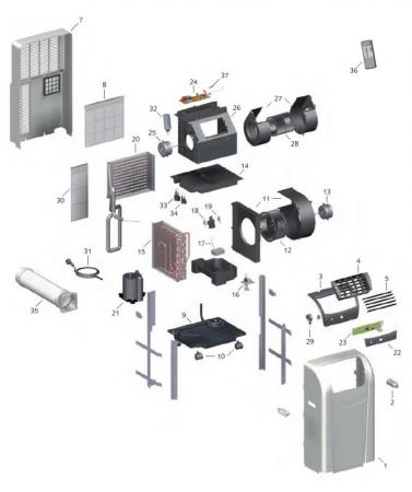 REMKO MTK 295 ECO Kompaktes mobiles Raumklimagerät mit Timer & Fernbedienung zur Kühlung von Wohn- und Arbeitsbereichen