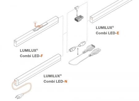 Aktion: Nur noch angezeigter Bestand verfügbar - Siteco COMBILITE® LED-Lichtleiste 62cm Batten 41-N 10W 3000K mit Netzstecker und Schalter -
