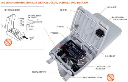 Ledvance LED Straßen- und Parkplatzbeleuchtung SL FLEX SM RV25ST P 13W 727 WAL - warmweißes Licht