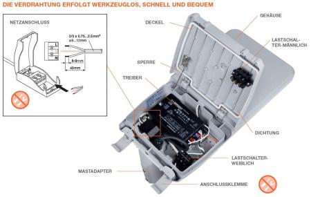 Ledvance LED Straßen- und Parkplatzbeleuchtung - SL FLEX MD RV25ST P 58W 730 WAL - warmweißes Licht