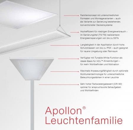 Siteco Apollon 41 Office LED-Panel M600 3000K 35W 3550 Lumen