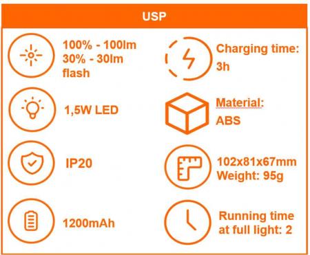 Ledvance LED Akku Stirnlampe FLASHLIGHT Camping 1,5W