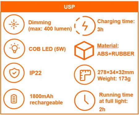 Ledvance LED Akku Arbeitsleuchte CAR MULTI-USE