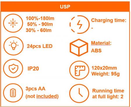 Ledvance LED mobile Leuchte CAMPING für 3xAAA Batterien exkl.