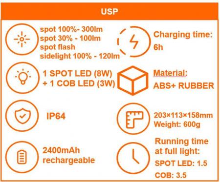 Ledvance LED Akku Taschenlampe FLASHLIGHT SPOTLIGHT TRANSFORM mit Powerbank IP64