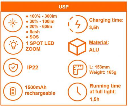 Ledvance LED Akku Taschenlampe FLASHLIGHT SPOTLIGHT TACTICAL