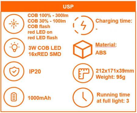 Ledvance LED Stirnlampe FLASHLIGHT Akku