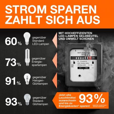 2er Set OSRAM E27 besonders effiziente LED Lampen klar  7,2W wie 100W 4000K neutralweißes Licht - beste Energie Effizienz Klasse