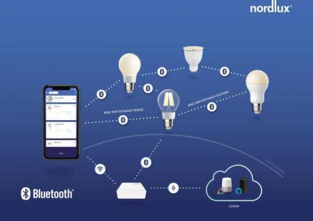 Set Nordlux Smart Starterset 2 x E27 LED Bridge Bluetooth Tunable White