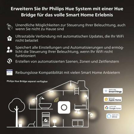 2er Philips Hue White & Color Ambiance MR16 LED Spot GU5.3 6,3 Watt RGBW