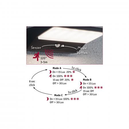 Paulmann 94335 Outdoor Solar Wall Lamp 3W IP44 3000K Alu Motion Detector