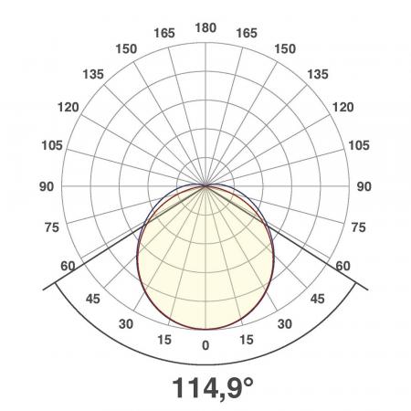 120cm EVN LED Anbauleuchte weiß IP20 3000K 35W 3325lm - sehr helles warmweißes Licht