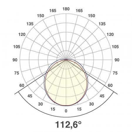 60cm EVN LED Anbauleuchte silber 597mm IP20 3000K 20W 1805lm - warmweiße Beleuchtung