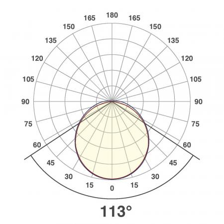 90cm EVN Elegante flache LED Anbauleuchte weiß für den Profibereich entwickelt IP20 3000K 35W 2900lm - helle warmweiße Beleuchtung