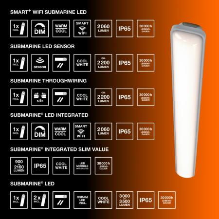 60cm Damp Proof Essential Feuchtraumleuchte 2x7W 600mm 4000K