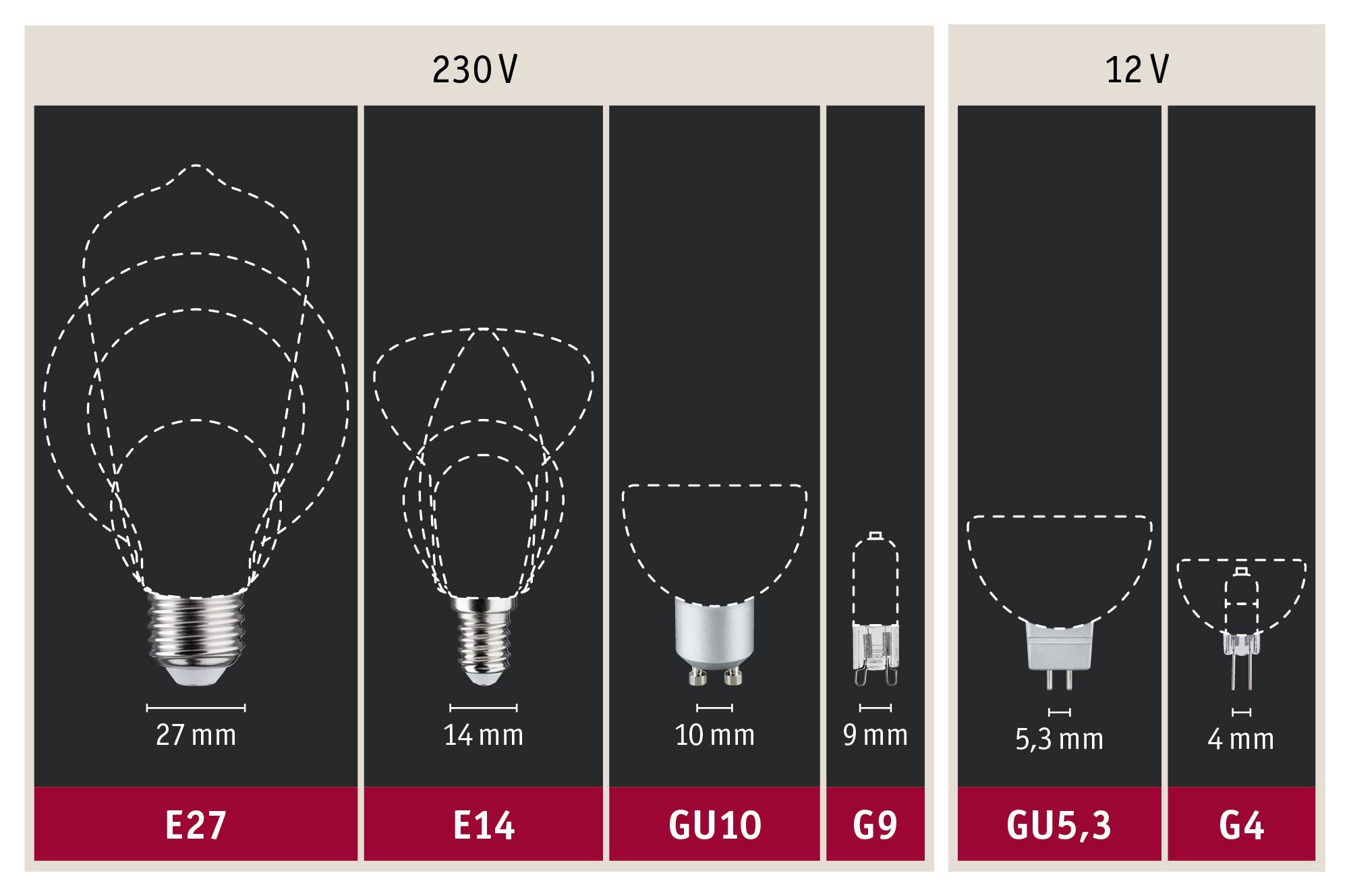 12 V Standard LED Reflector GU5,3 1 pack 445lm 6,5W 2700K dimmable Black  matt