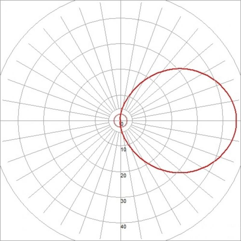 SLV 229081 BULAN GRID maritime Außenwandleuchte IP44 rund weiß