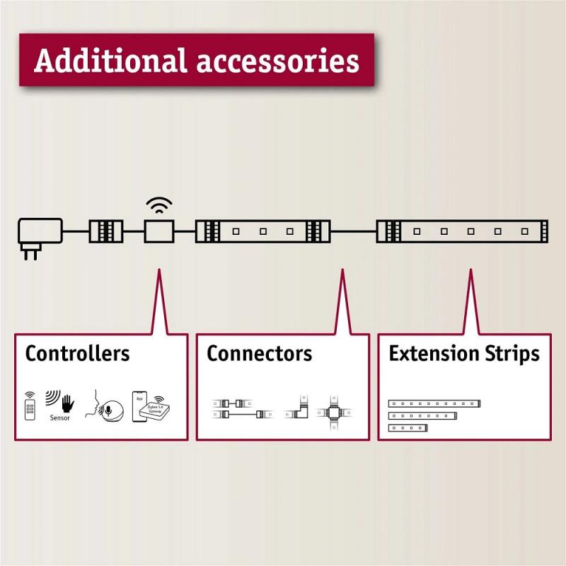 Basisset 3m Paulmann 78866 MaxLED 250 LED Strip Smart Home Zigbee 15W RGBW