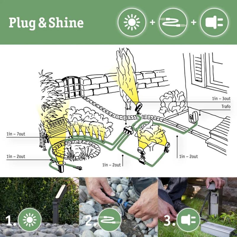 Paulmann 94769 Plug & Shine LED Gartenstrahler Smart Home Zigbee Kikolo IP65 RGBW+ 6,2W Anthrazit