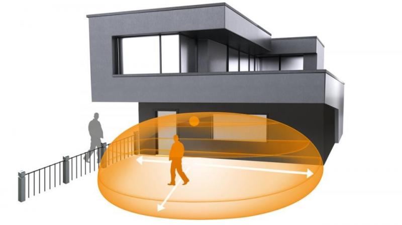 STEINEL Bewegungsmelder iHF 3D KNX - schwarz