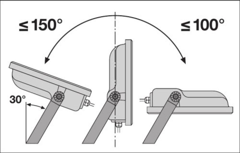 LED- Strahler Außenbereich LEDVANCE 10W neutralweißes Licht robuster Fluter