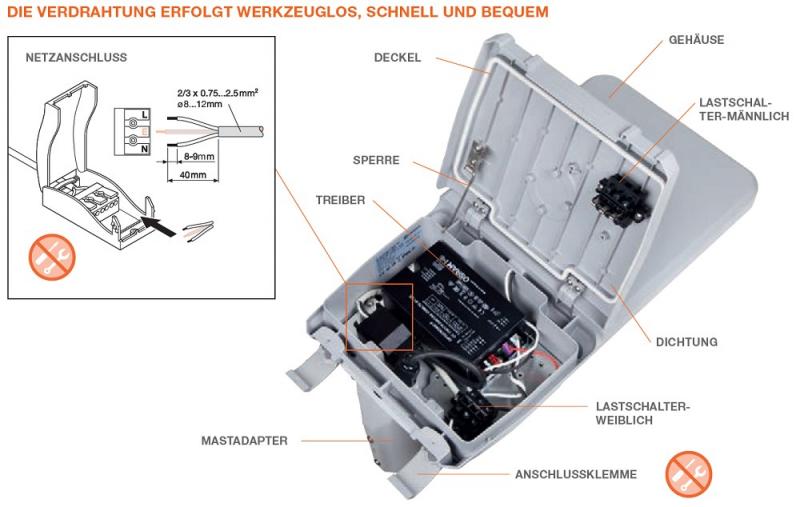 Ledvance LED Straßen- und Parkplatzbeleuchtung - SL FLEX MD RV25ST P 80W 727 WAL - warmweißes Licht