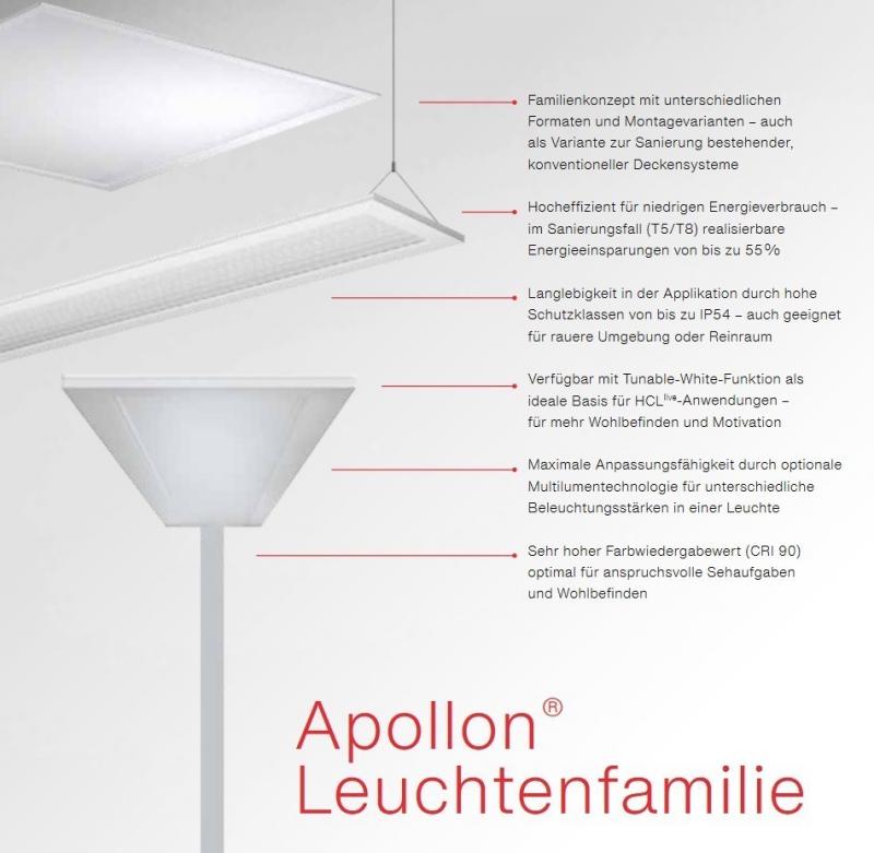 Aktion: Nur noch angezeigter Bestand verfügbar - Siteco Apollon 41 Office LED-Panel 59,6x59,6cm 4000K 35W 3700 Lumen UGR19