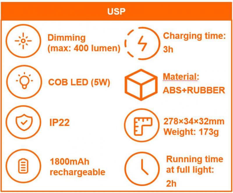 Ledvance LED Akku Arbeitsleuchte CAR MULTI-USE