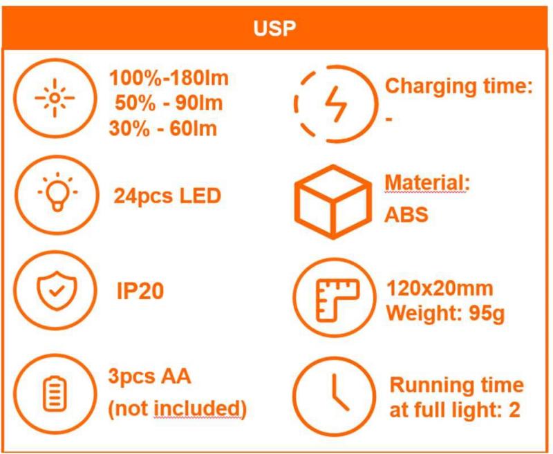 Ledvance LED mobile Leuchte CAMPING für 3xAAA Batterien exkl.