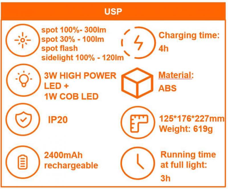 Ledvance LED Akku Taschenlampe FLASHLIGHT SPOTLIGHT SIDELIGHT mit Powerbank USB