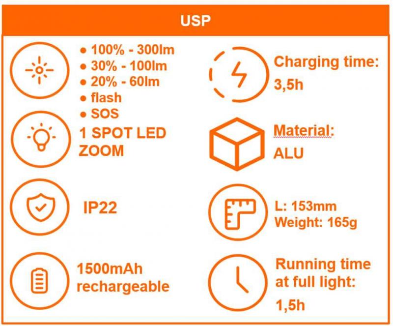 Ledvance LED Akku Taschenlampe FLASHLIGHT SPOTLIGHT TACTICAL