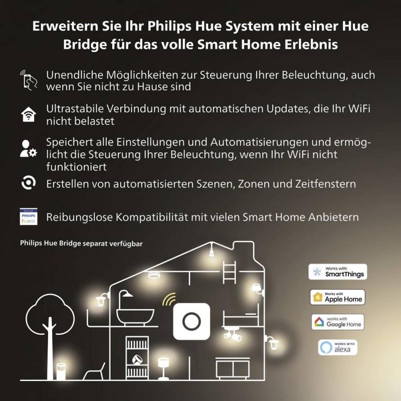 2er Philips Hue LED Spot GU5.3 6,3 Watt Tunable White 2000-6500 Kelvin - steuerbar via App, kompatibel mit Amazon Alexa