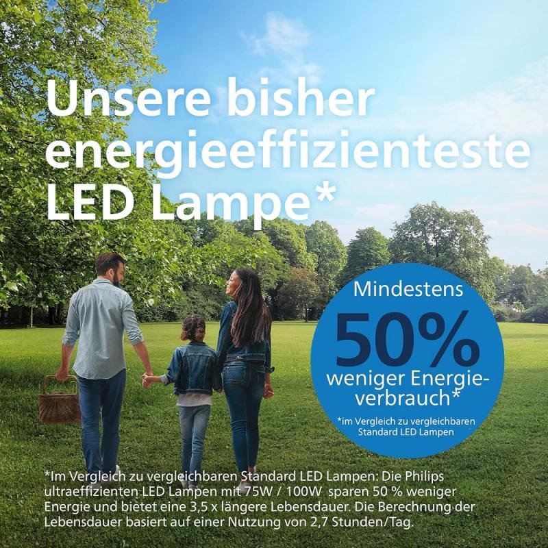 Besonders effiziente PHILIPS E27 LED Filament Lampe Globe G95 4W = 60W 2700K warmweißes Licht - Beste Energie Effizienz Klasse