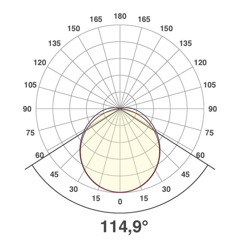 120cm EVN LED Anbauleuchte leistungsstark silber IP20 3000K 35W 3325lm - warmweißes Licht