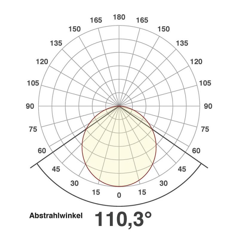 Quadratische LED Deckenleuchte weiß IP20 30W 4000K 2500lm DIMM EVN