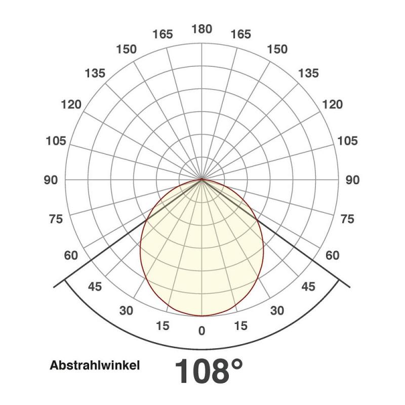 EVN LED Einbaupanel mit universalweißem Licht rund weiß IP20 9W 4000K 630lm EinbauØ105